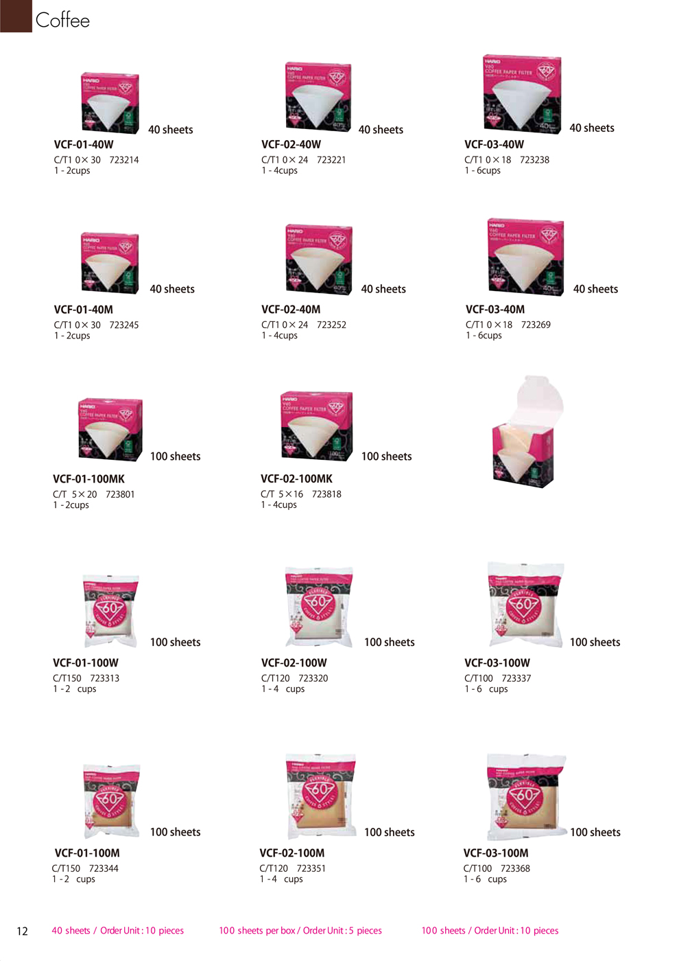 Catalog 2018, Coffee, V60 paper filter, VCF-01-04W, VCF-02-40W, VCF-03-40W, VCF-01-40M, VCF-02-40M, VCF-03-40M, VCF-01-100MK, VCF-02-100MK, VCF-01-100W, VCF-02-100W, VCF-03-100W, VCF-01-100M, VCF-02-100M, VCF-03-100M