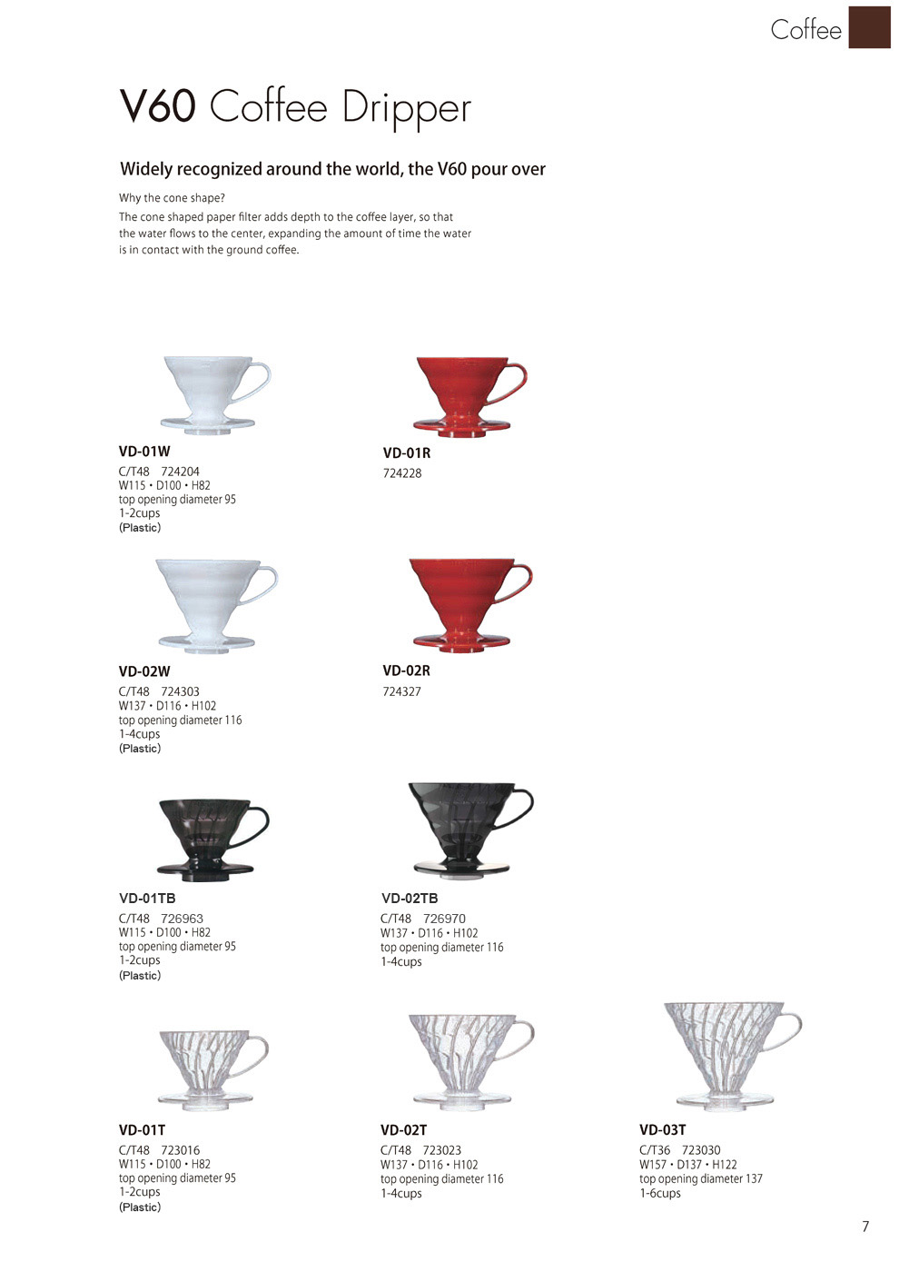 Catalog 2018, Coffee, V60 Dripper, cone, VD-01W, VD-01R, VD-02W, VD-02R, VD-01T, VD-02T, VD-03T, VD-01TB, VD-02TB