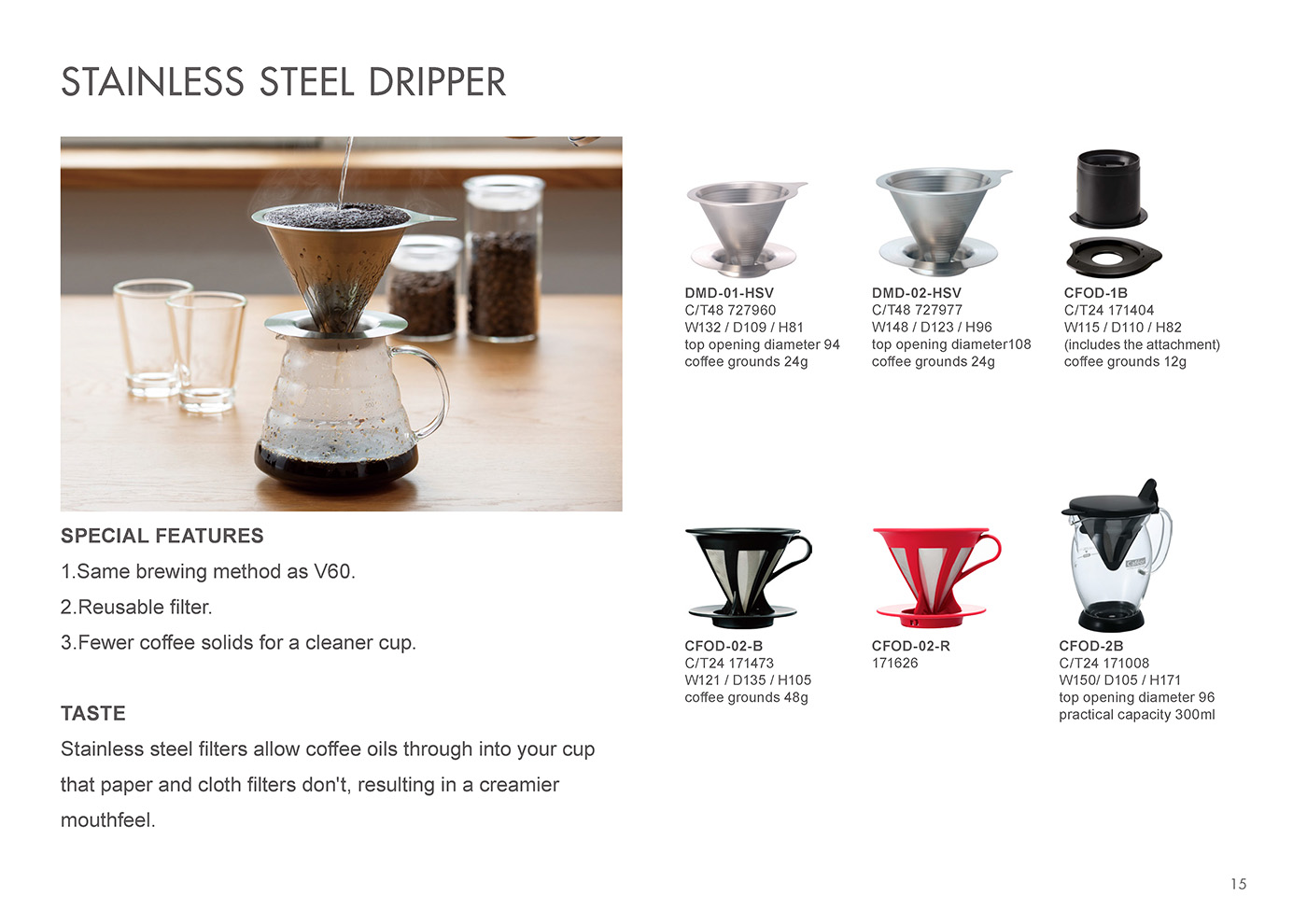 Catalog 2020, Coffee, V60, pour over, reusable filter, Stainless steel dripper, Double Mesh, Metal Dripper, Cafeor Dripper, paperless, DMD-01-HSV, DMD-02-HSV, CFOD-1B, CFOD-02-B, CFOD-02-R, CFOD-2B