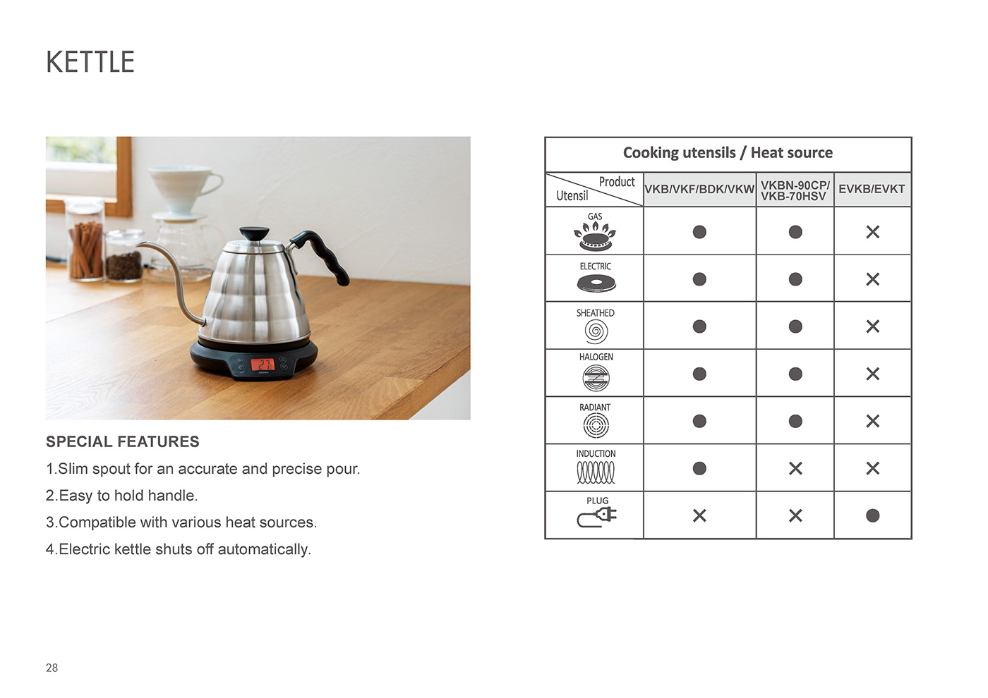 Catalog 2020, Coffee, V60, Kettle, pour over, gas, electric, sheathed, halogen, radiant, induction, plug