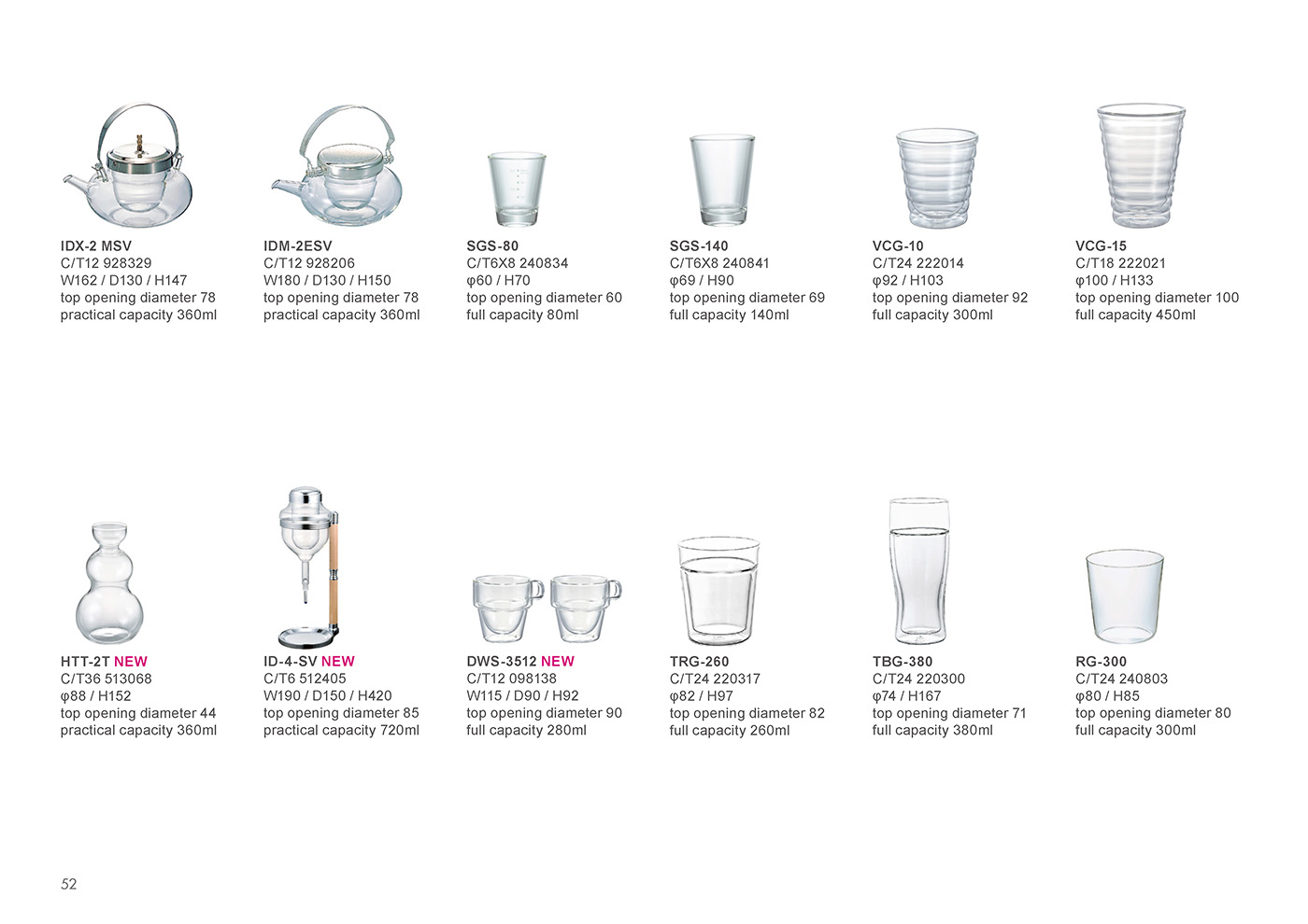 Catalog 2020, Drink, Sake Cooler, Maru Chirori, cold sake, decanter, Shot Glass, Rock Glass, V60 Coffee Glass, Twin glass, Twin Beer Glass, IDX-2MSV, IDM-2ESV, SGS-80, SGS-140, VCG-10, VCG-15, HTT-2T, ID-4-SV, ID-4SV, DWS-3512, TRG-260, TBG-380, RG-300