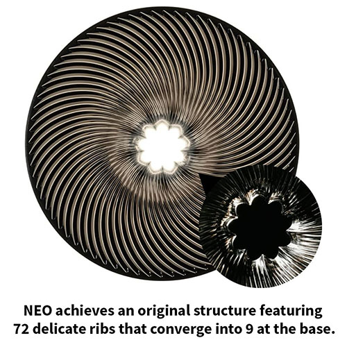 V60 Dripper NEO - image1